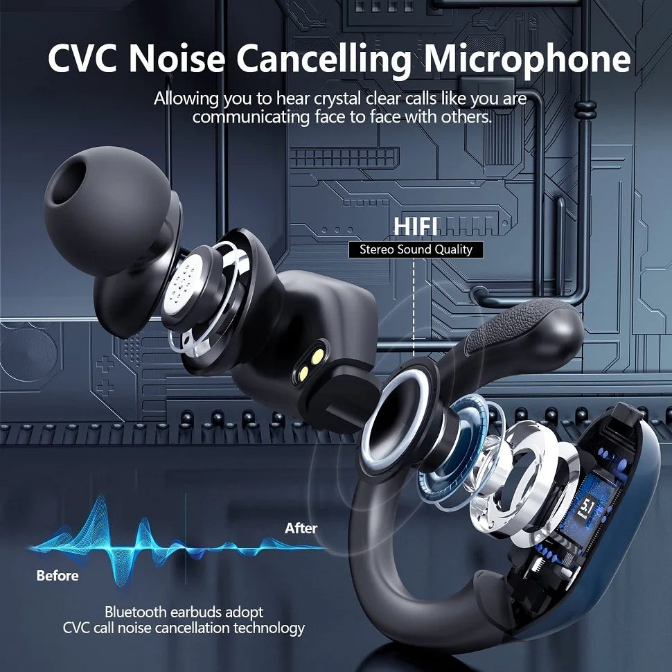 Sports TWS Bluetooth 5.1 Earphones with Mic Wireless Headphones LED Display Noise Canceling Earbuds In-Ear Waterproof Headsets